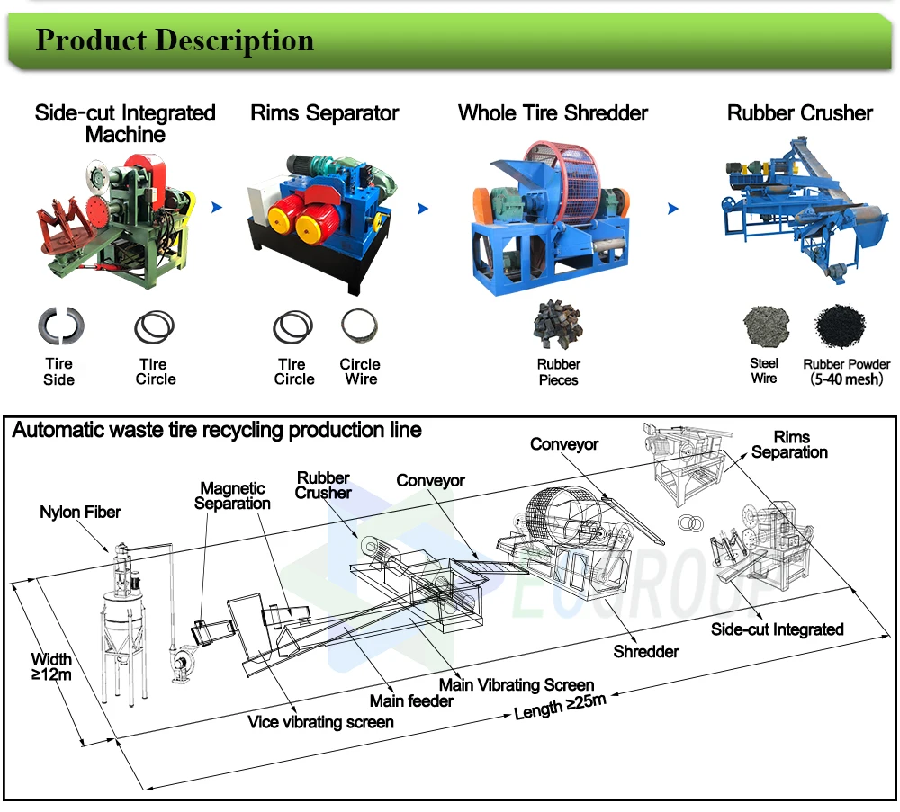 tyre recycling machine (5).jpg