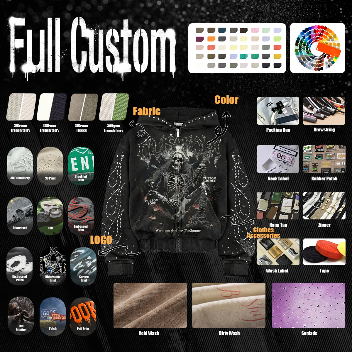 Customization capabilities