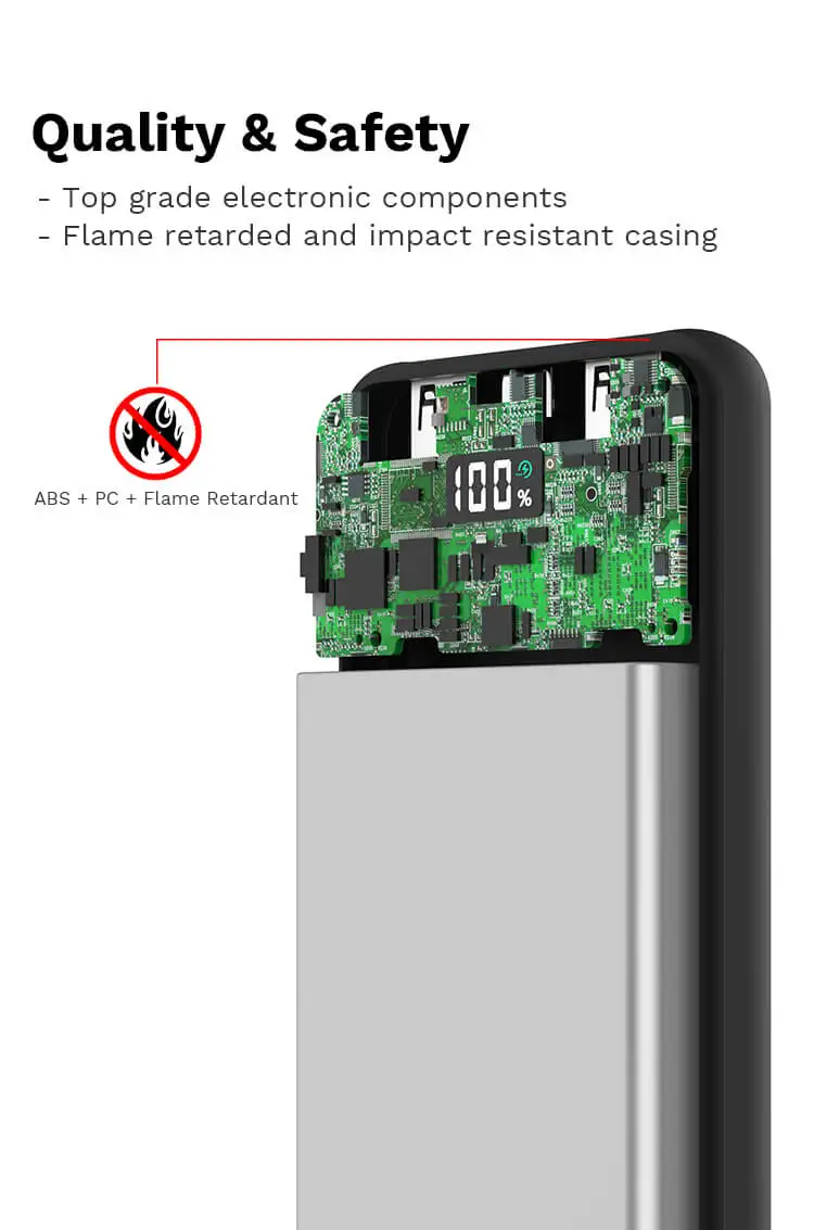 Dual USB Ports and USB C input Output 5V 9V 12V Rechargeable External Battery Type-C Phone Charger 10000mAh Power Bank