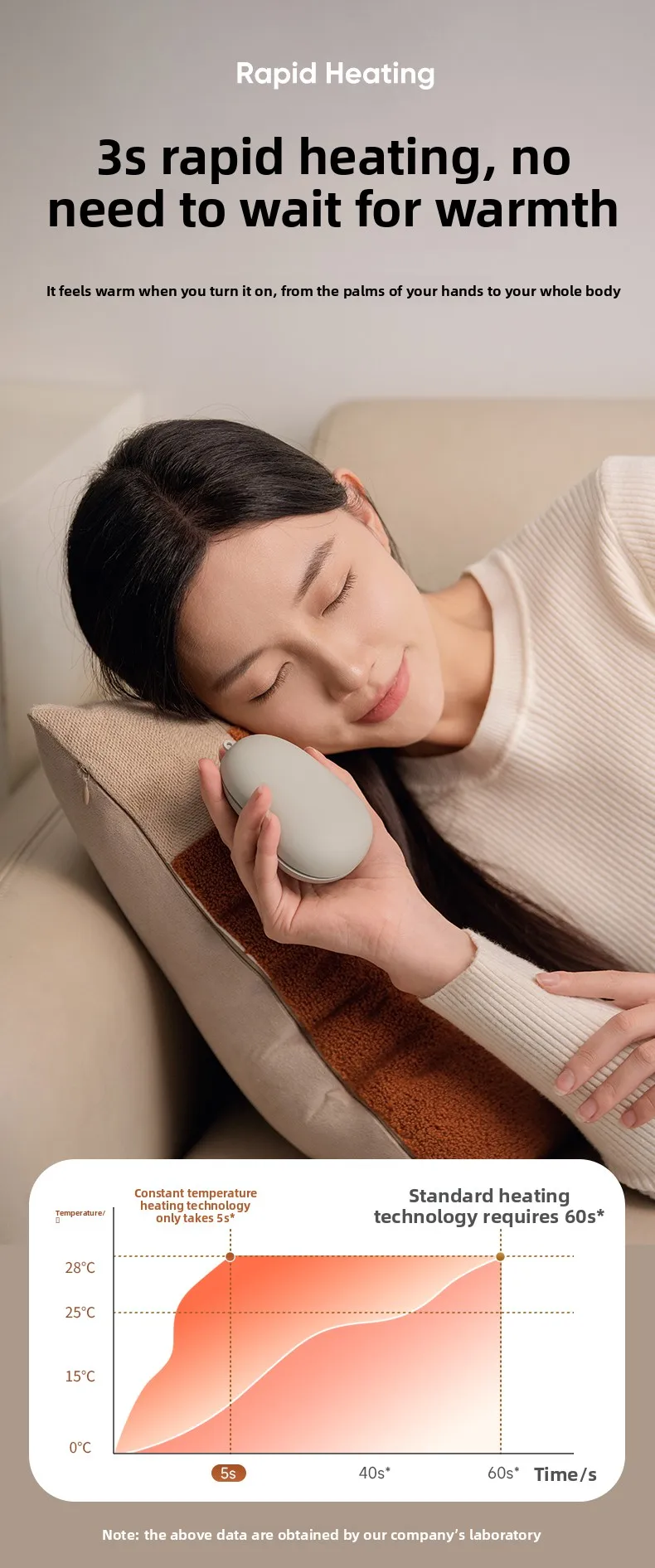 Portable Hand Warmer, USB, 5, Electric - detail 24