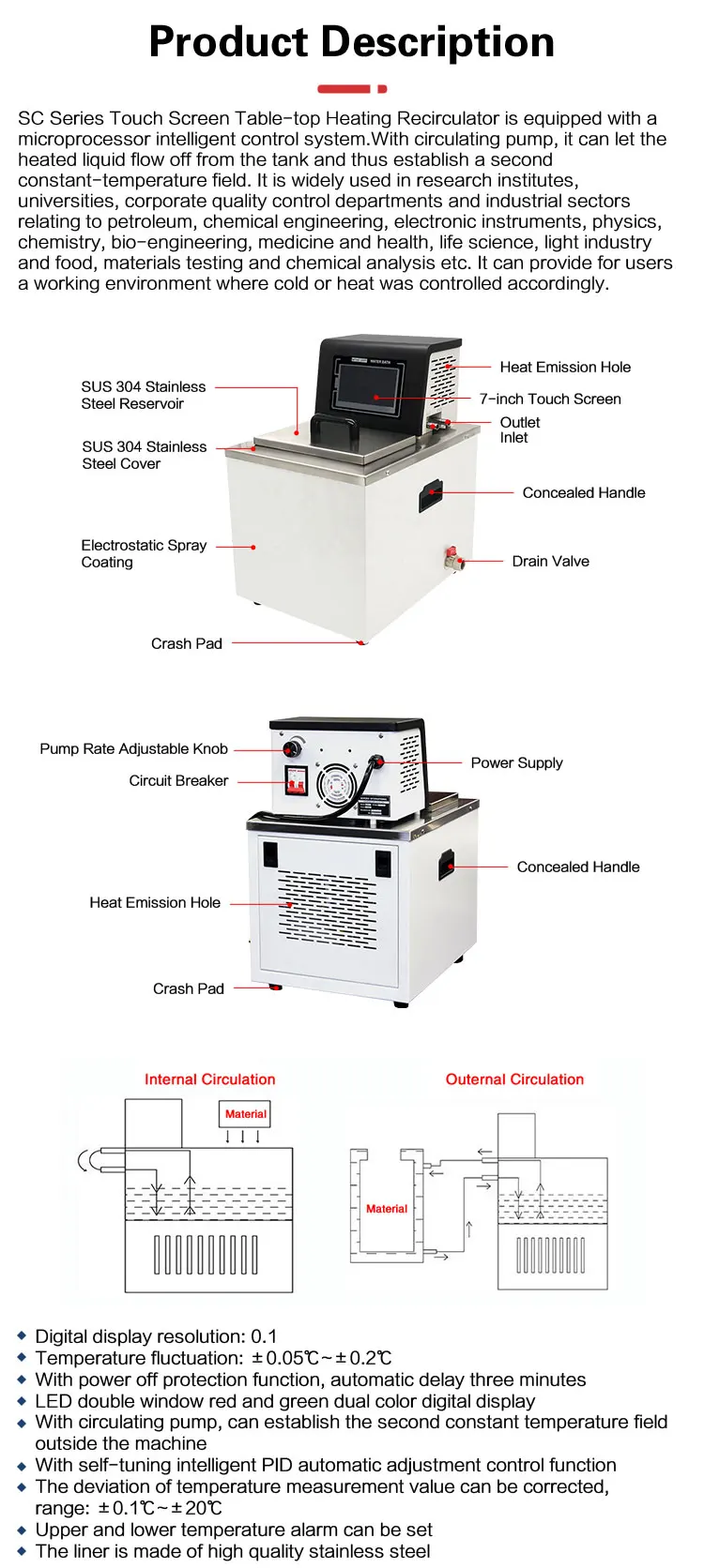 Laboratory Temperature Controlled Water Bath Circulating/heated Oil
