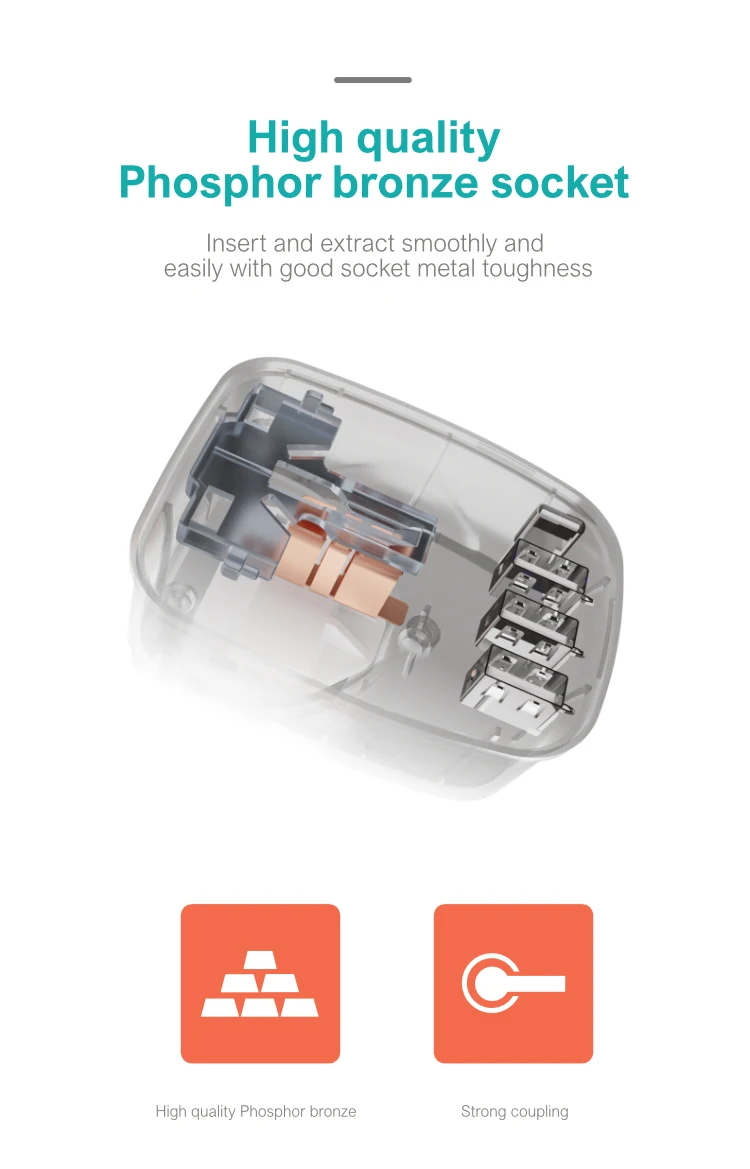 Wontravel Germany France Travel Adaptor Grounded 4 in 1 Euro Power Plug European Plug Adapter with 3 USB Outlet