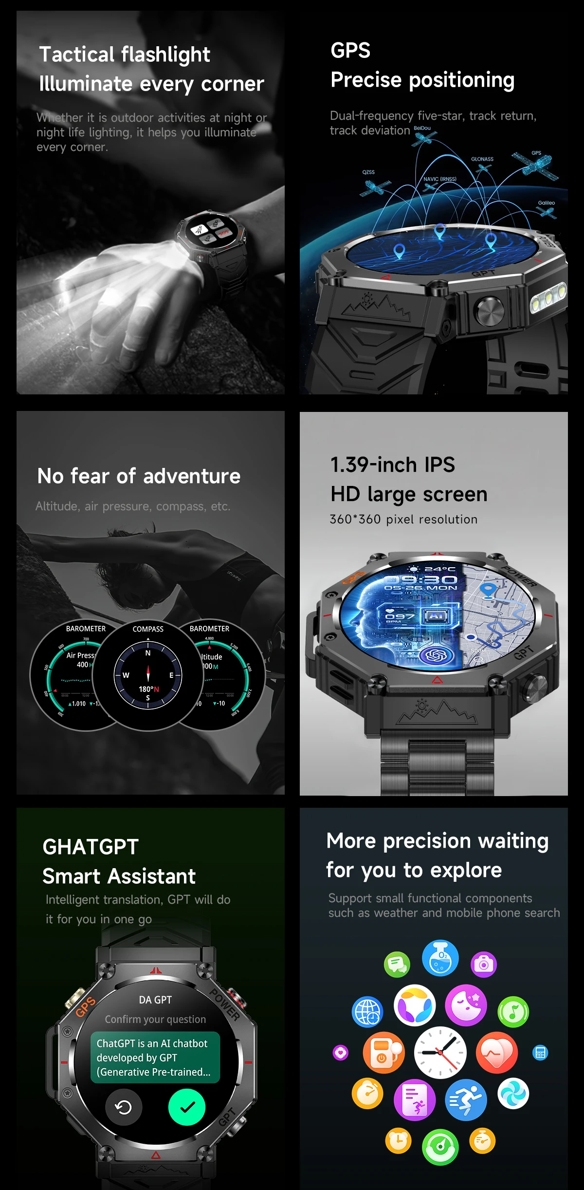 Chinese factory supplier supply  Sanvnet 2025 Kc91 Round Smartwatch With Flashlight 1.39inch Screen 30m Ghatgpt Sports Gps Relojes Smart Watch For Men Women - Buy Smartwatch With Flashlight Smart Watch For Men relojes Smart Watch