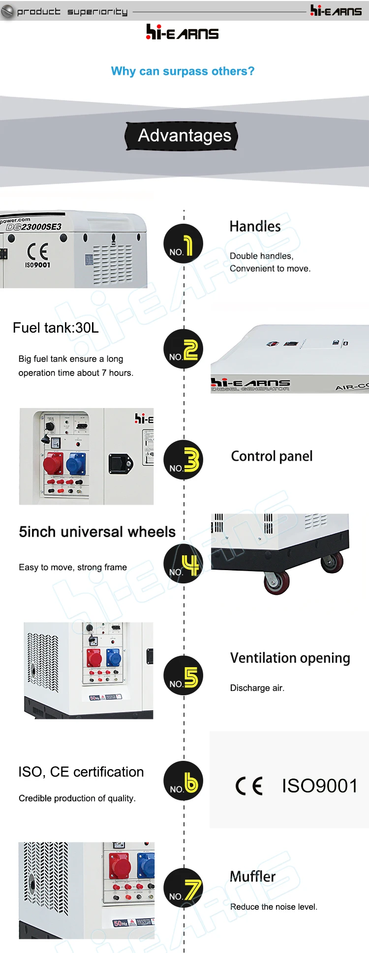 Hiearns DG23000SE3 16-18KW  Diesel Generator, Equipped with a 2V98 Twin-cylinder Diesel Engine and Wheels, Suitable for Home Use