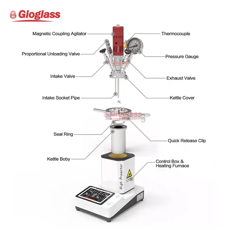 Мини химический реактор из нержавеющей стали, лабораторный Автоклавный реактор высокого давления