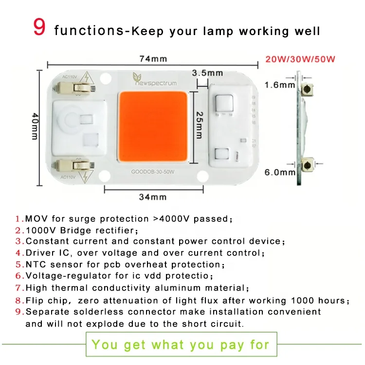 Newspectrum 4075 Size Full Spectrum 30W 50W AC 110V 220V Driverless Cob Dob Grow Led Chip High Power Cob Grow Led 50w Chip
