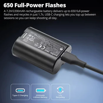 Godox New V480 TTL Speedlite Flash Light On-Camera Flash Speedlite Flash for Canon Sony Nikon Fujifilm Olympus detail image