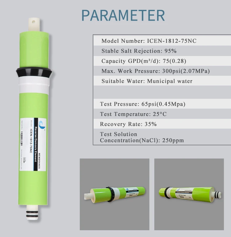 Мембранные элементы обратного осмоса Qicen 1812 75 GPD для очистки воды с высоким уровнем