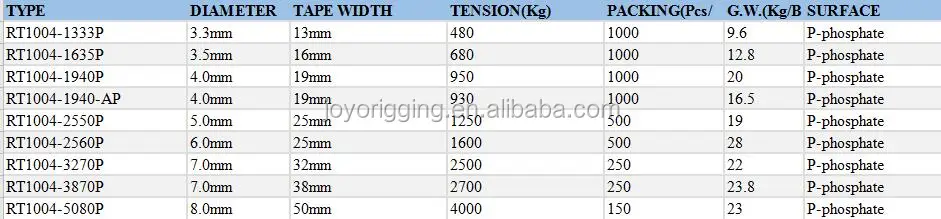 Hot Sale Phosphate Steel Wire Buckles.ISO9001