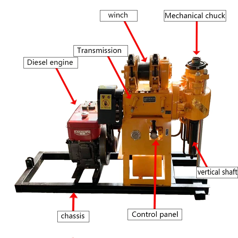 Mobile SPT Soil Sampler Core Sample Drilling Rig| Alibaba.com
