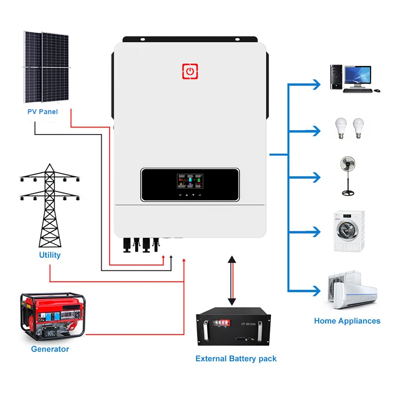 7kw 8kw 10kw Grid Tie Solar Hybrid Inverter Mppt Charger Controller On ...