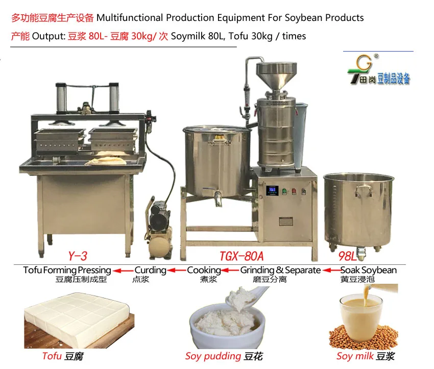 Tofu Cutter / Tofu Processing Equipment - Food Cutting Machine