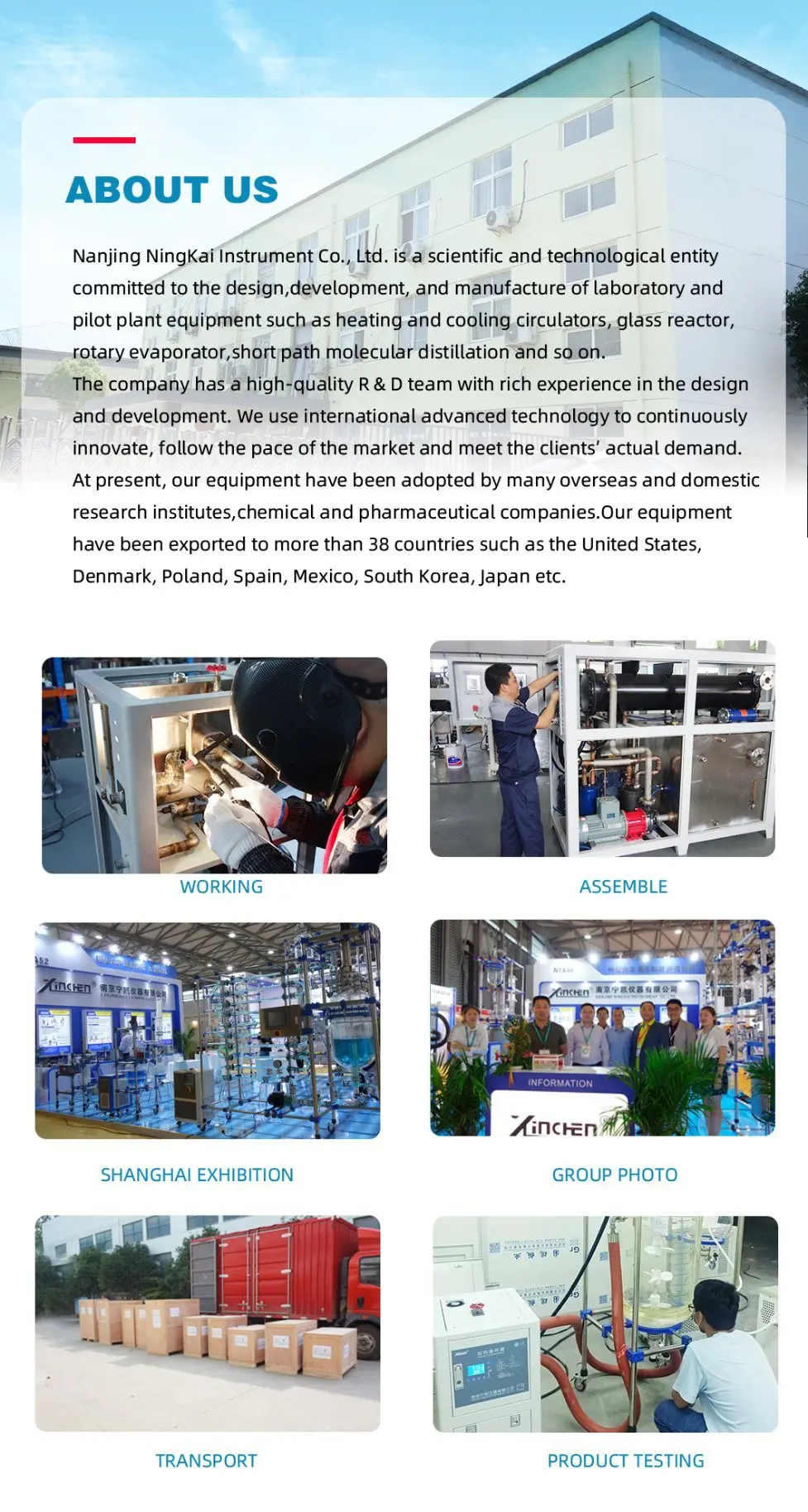 Explosion Proof Laboratory High Temperature 300 Degrees Heating System factory