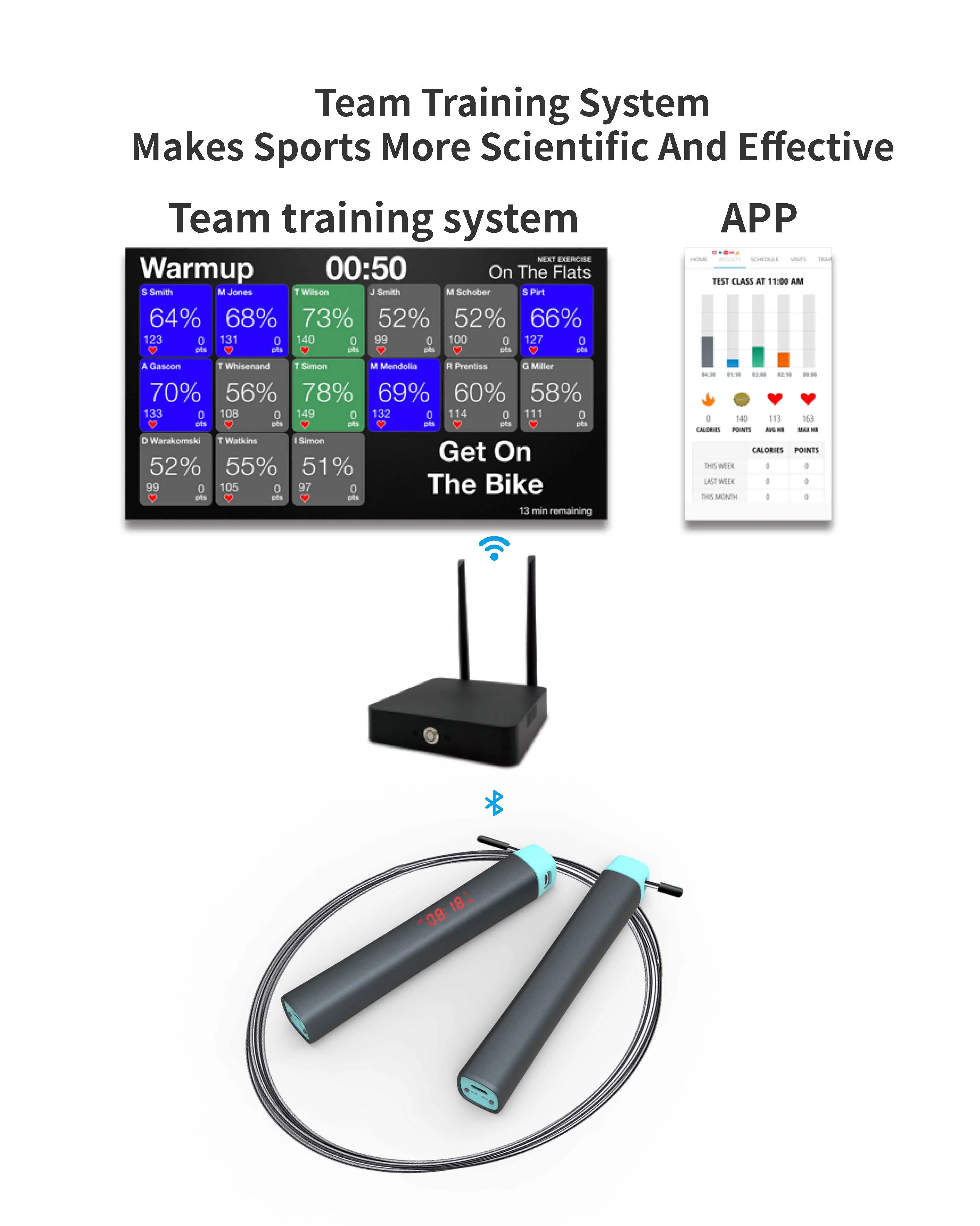 Hotselling Rechargeable Smart Digital Skipping Jumping Rope Jr203