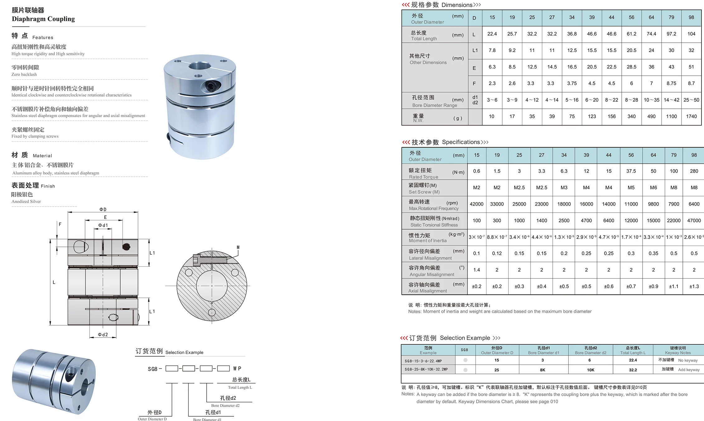 Coupling Key Way Machine XL-3 Aluminum Flexible Disc Keyway Shaft Couplings for Machinery Repair ...