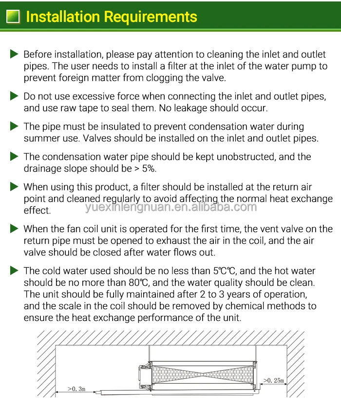 Fan Coil Unit, FCU, HVAC, Ceiling, Ducted - detail 34