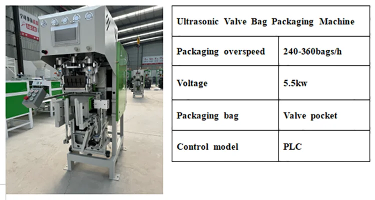 Side Slip Machine Automated Impeller Side-Slip Packaging Wrapping Machine| Alibaba.com