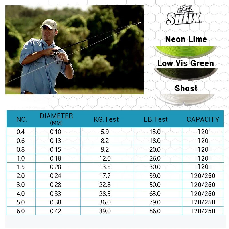 Sufix Tresse 8 Brins 832 Advanced Superline - Carrete De 120 Metros, Color Verde Lo-Vis, Diámetro 0.18 Mm, Resistencia 12 Kg | Hilo De Pesca Multifilamento