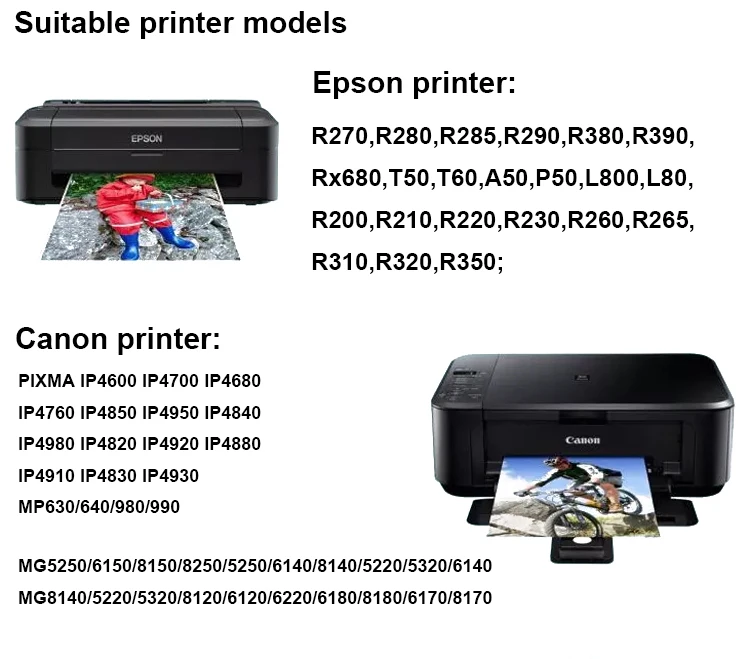 epson stylus photo r280 serial number location