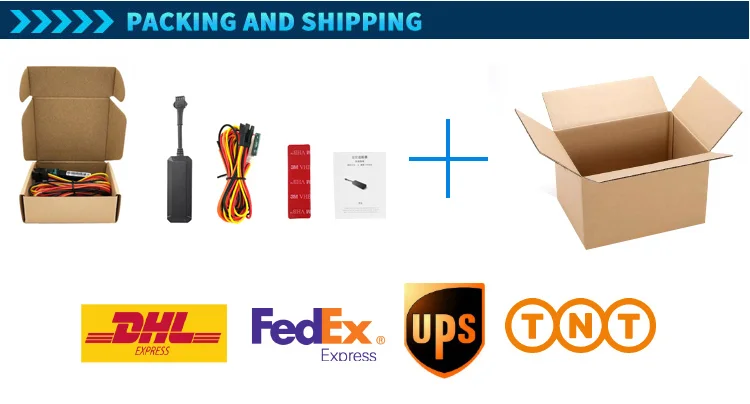 gps packing