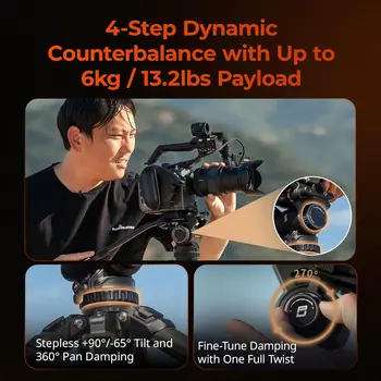 SmallRig Tribex Hydraulic Carbon Fiber Tripod Kit, Fast Extend Camera Video Tripod with 4-Step Counterbalance Fluid Head detail image