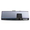 Ethernet port