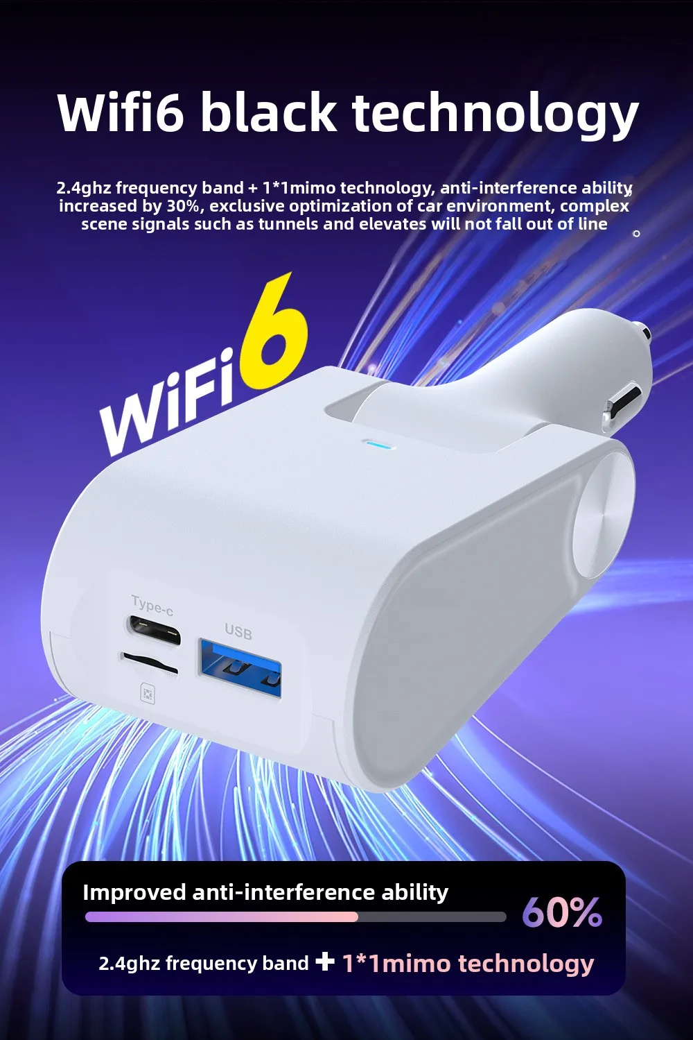 High-Speed 65W Car Charger 4G WiFi6 Fast Charging Type-C + USB Multi-Device Compatible 1-Year Warranty Auto Electronics
