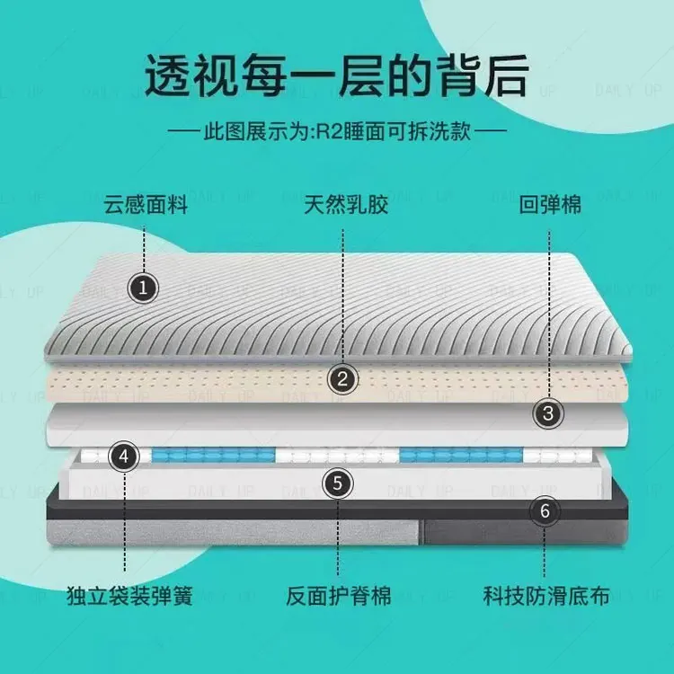 Memory Foam Latex Bed Mattress With Pocket Spring Adults King Size Air Breathable Comfortable Mattress For Hotel Bedding Sleep