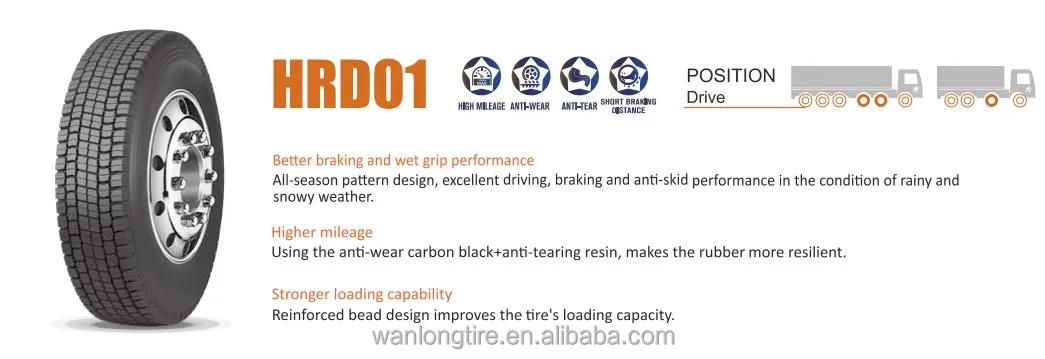 HEADWAY AOSEN DOUBLESTAR Truck Tires - Durable & Efficient