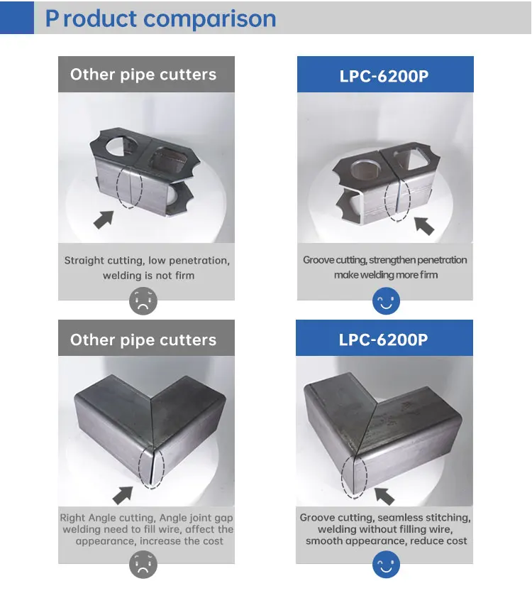 Laser Pipe Cutting Machine Cutting Burr Free Stainless Steel Multifunctional Laser Pipe Cutting