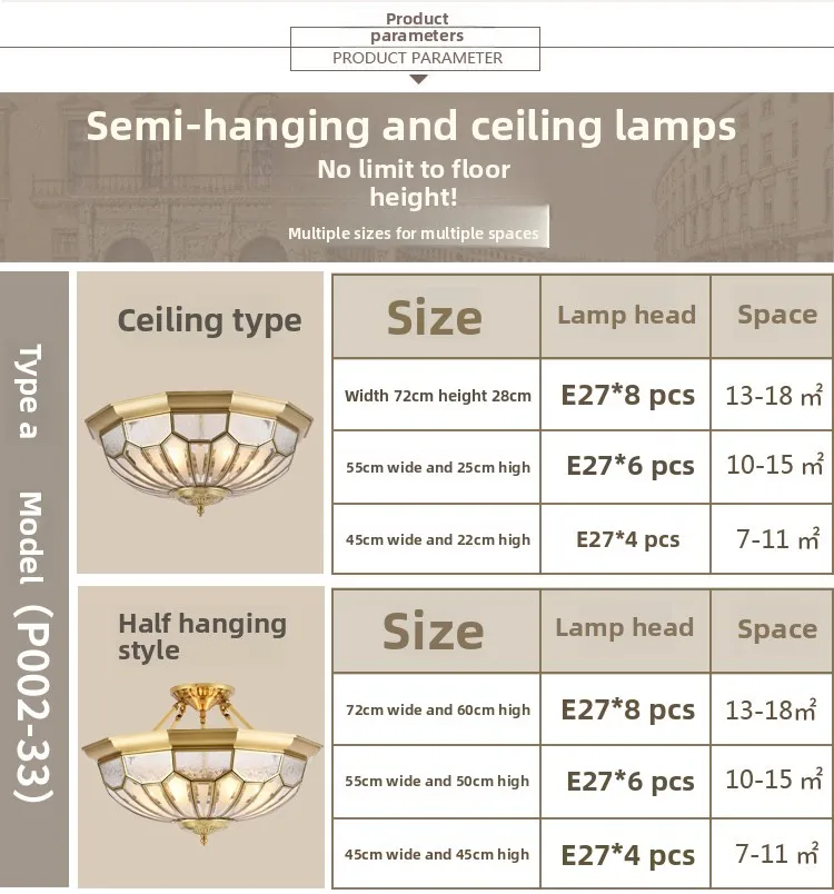 Specifications