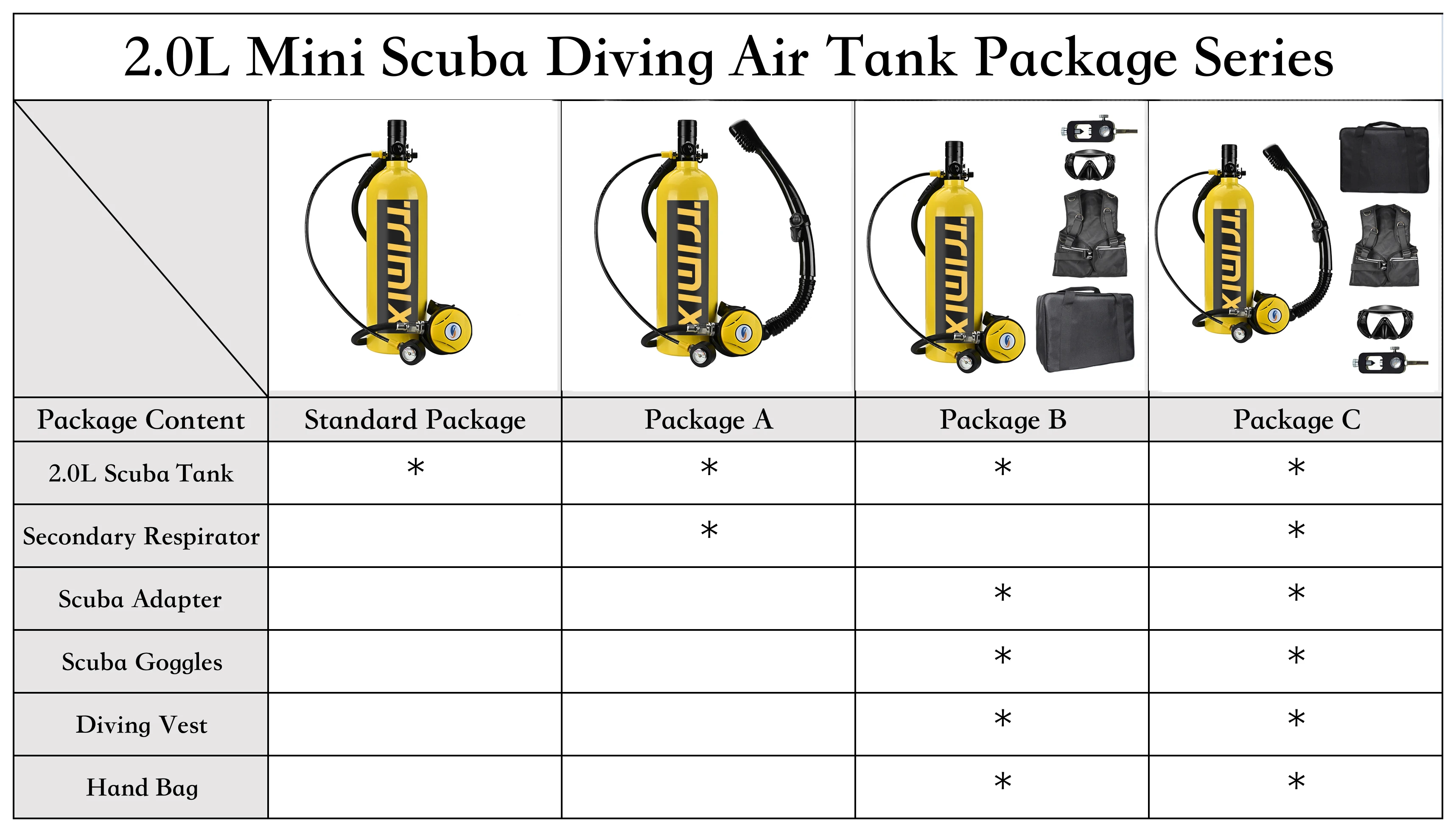 Trimix Lung Tank 2.0l Diving Breathe Underwater Set Bottled Water