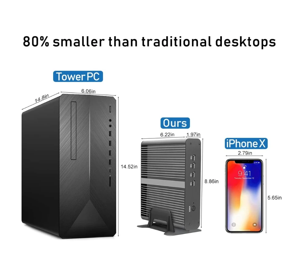 HYSTOU популярный дизайн Nuc J4125 мини ПК настольный Встроенный промышленный компьютер