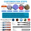 Customized Creativity