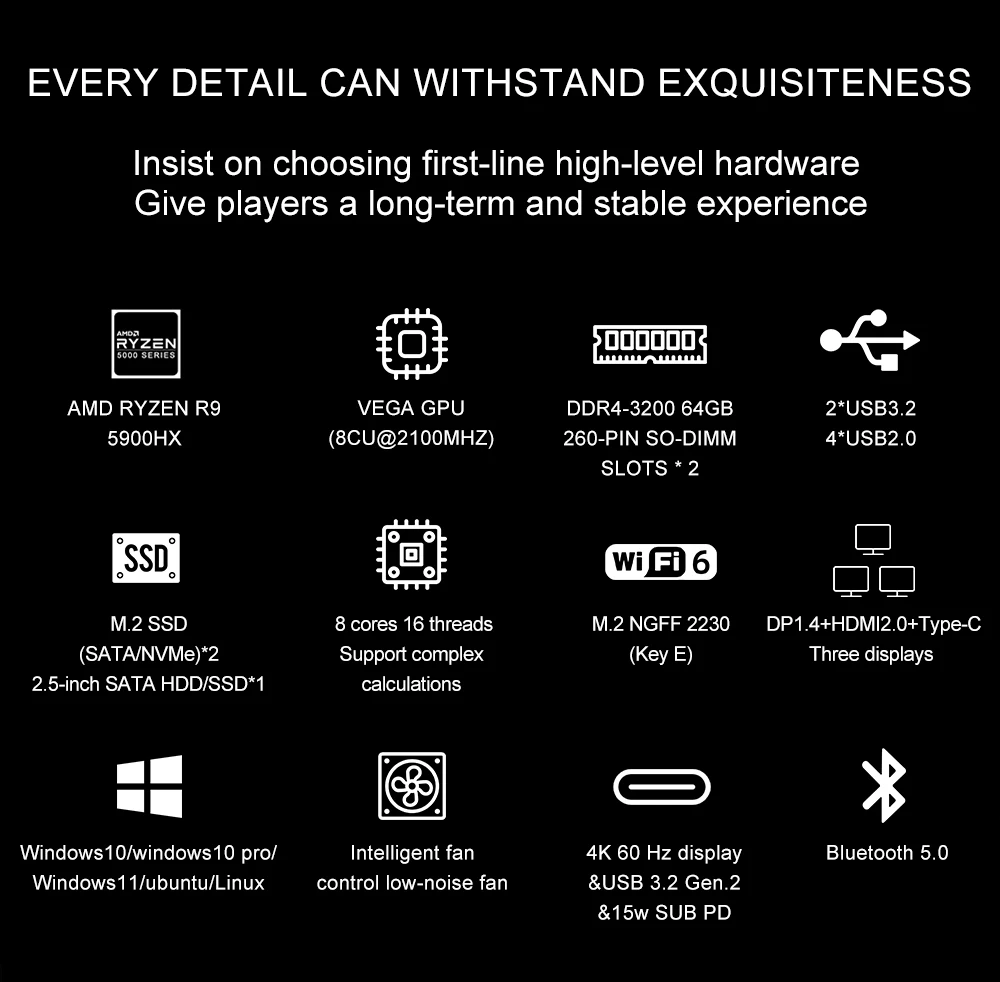 S500+ AMD R9 5900HX WIFI 6 MINI PC Win11 8cores support 3 displays Gaming Computer6.jpg