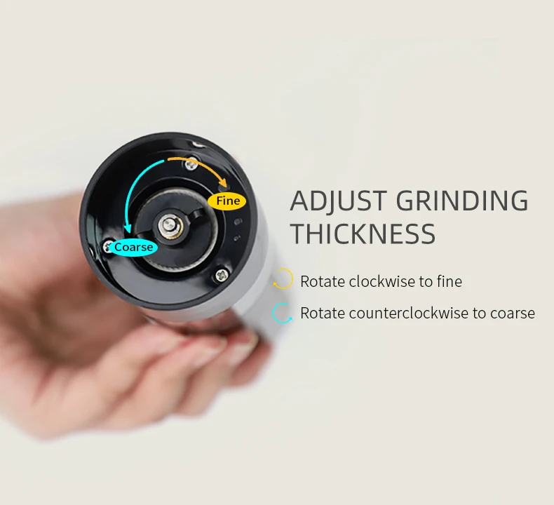 2024 Kitchen Electronics Essentials Electric Salt and Pepper Mills USB Rechargeable Grinder