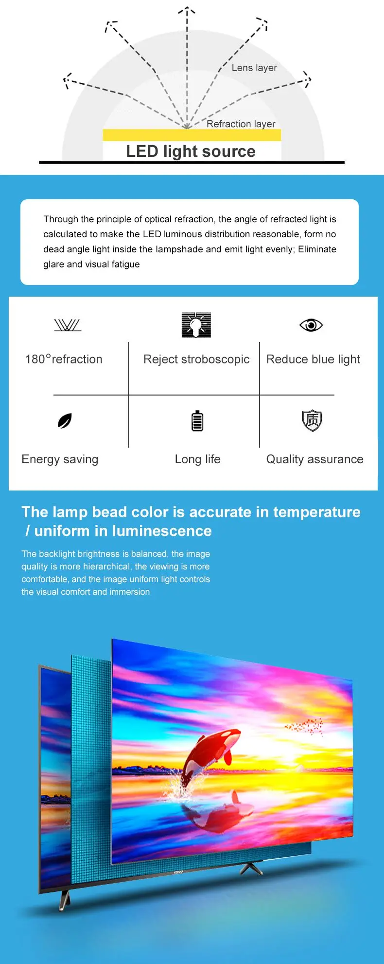 39 Inch Universal LED Edge Light V390HK1-LS5-TREM4 for TV Repair