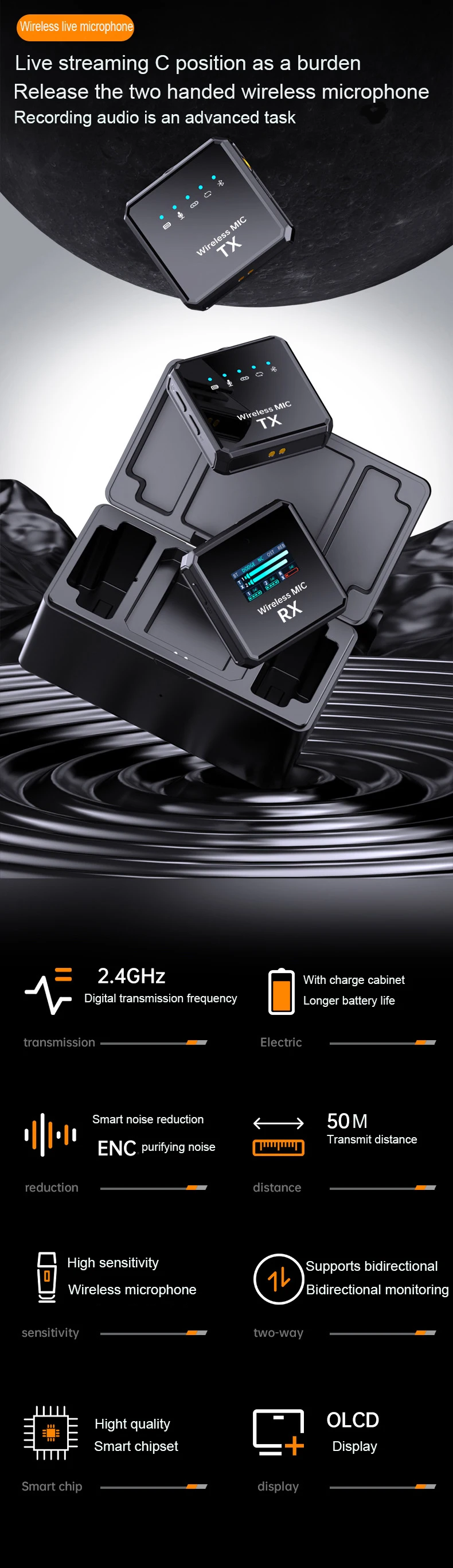 2.4Ghz wireless live microphone Lavalier high quality for Youtube Facebook Live Stream Interview Vloggers Video Conference