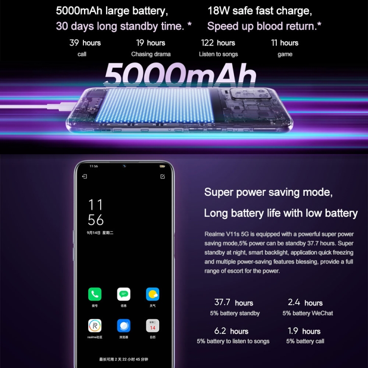 Realme V11s 5G - 6.5 Inch, 4GB+128GB, Android 11 Phone