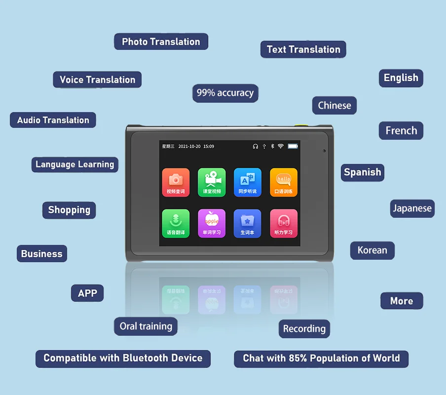 Camera Translator