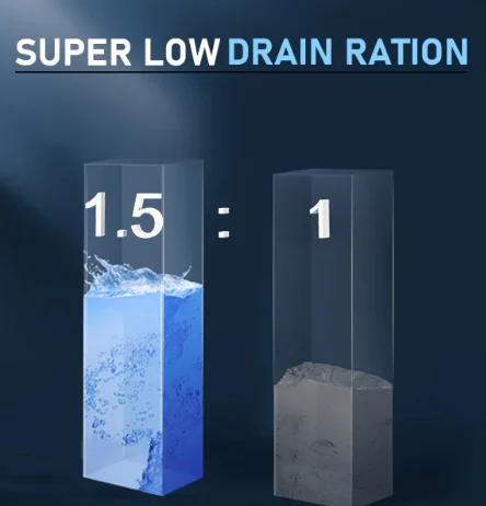 500G Reverse Osmosis System and Lifetime Reminder Water Filter System With Alkaline Filter PX500