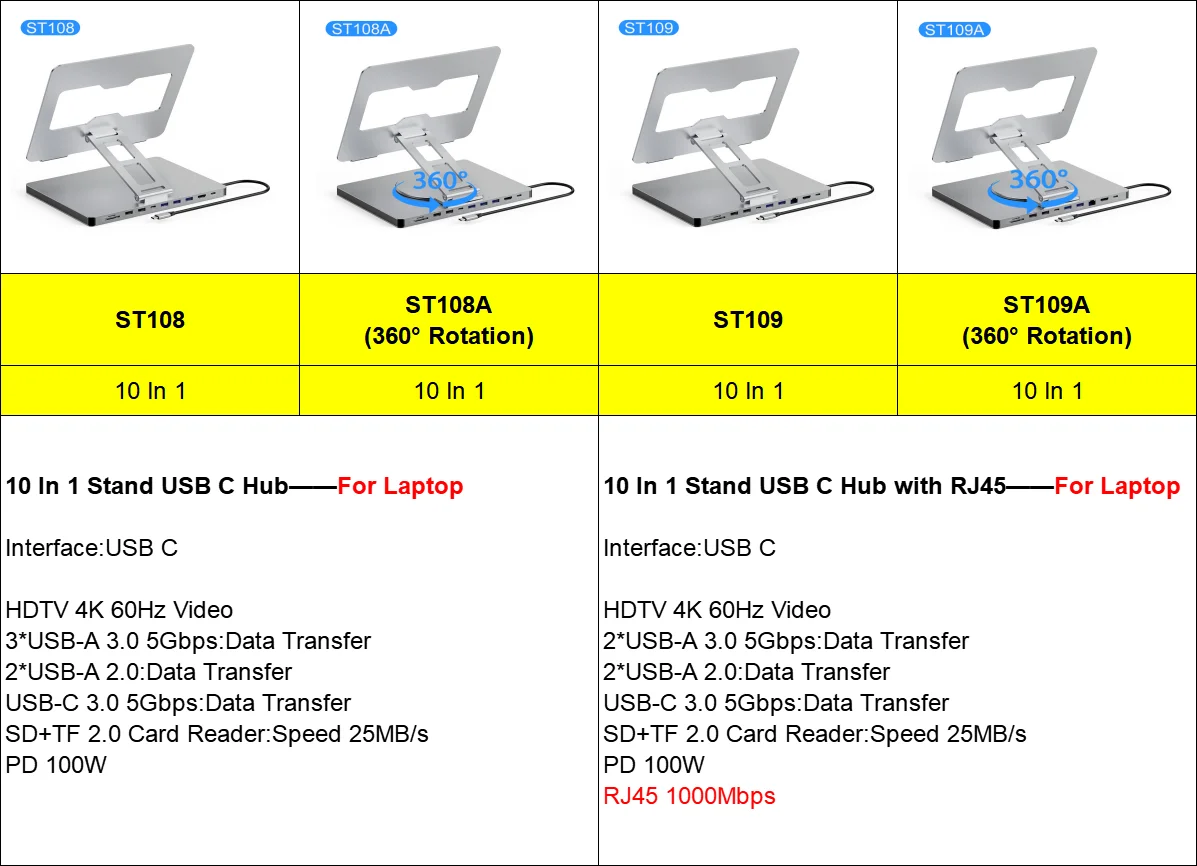 ST108 ST108A ST109 ST109A.png