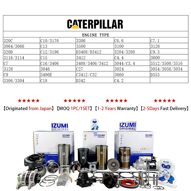 鎖鎌 Auto Parts Diesel Engine for Caterpillar Cat C7.1 Camshaft