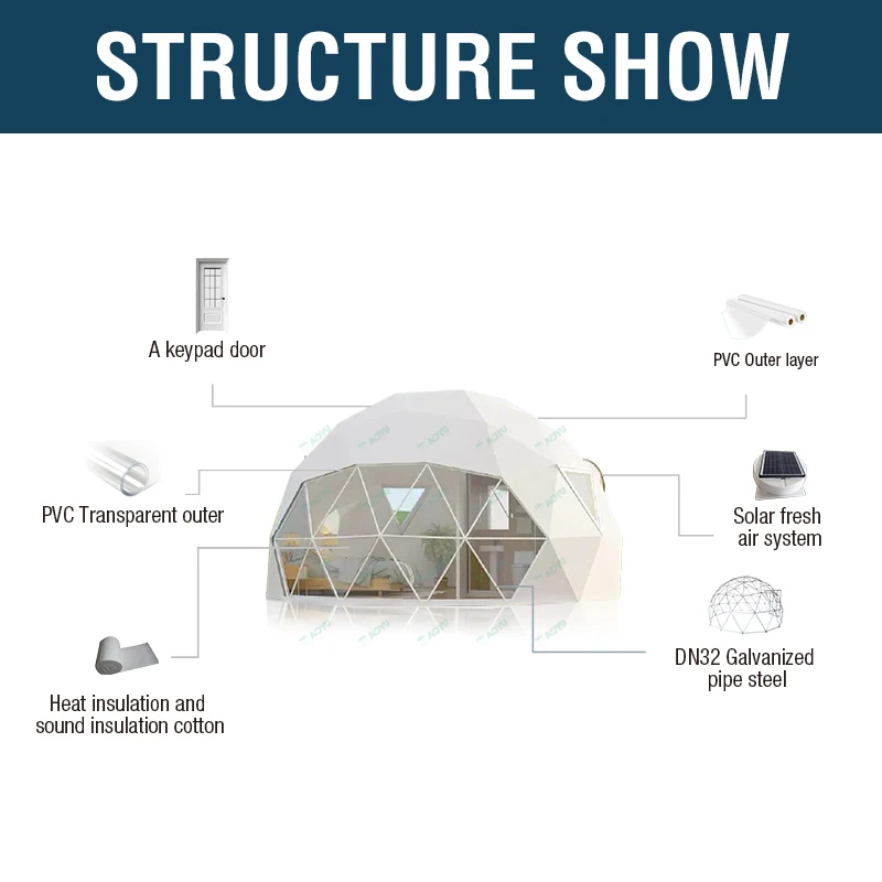 Aoyu 360 Projection Geodesic Dome Tent For12 Person Outdoor Shelter