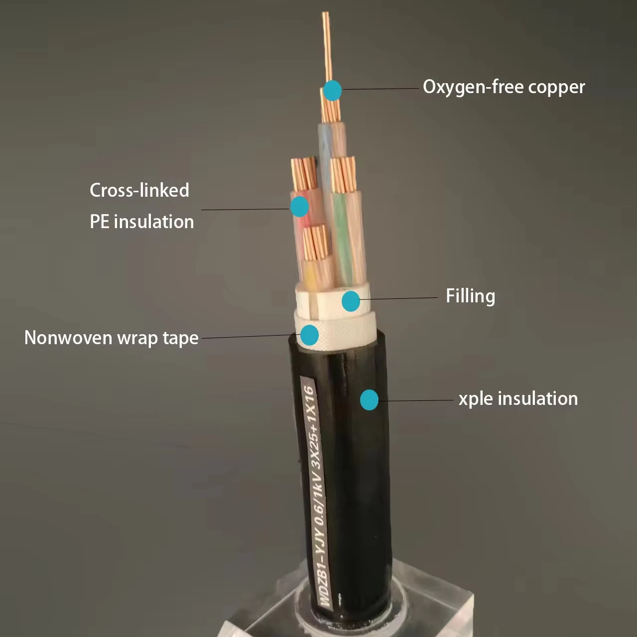 كابل طاقة cobper core 3+1 من البلاستيك المعزول وملحق مع البولي إيثيلين ومهبطات اللهب منخفض الدخان خالي من الهالوجين من xple لأغراض البناء