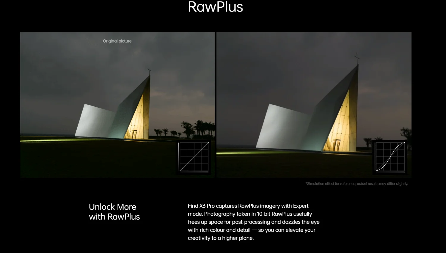 New Original OPPO Find X3 Pro 5G SmartPhoe 4500mAh Snapdragon 888, 6.70-inch (1440x3216) 65W SuperVOOC 30W AirVOOC Flash Charge