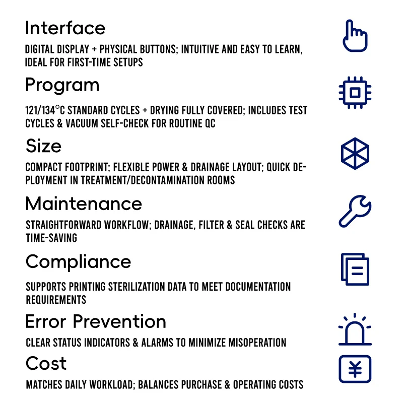 Specifications