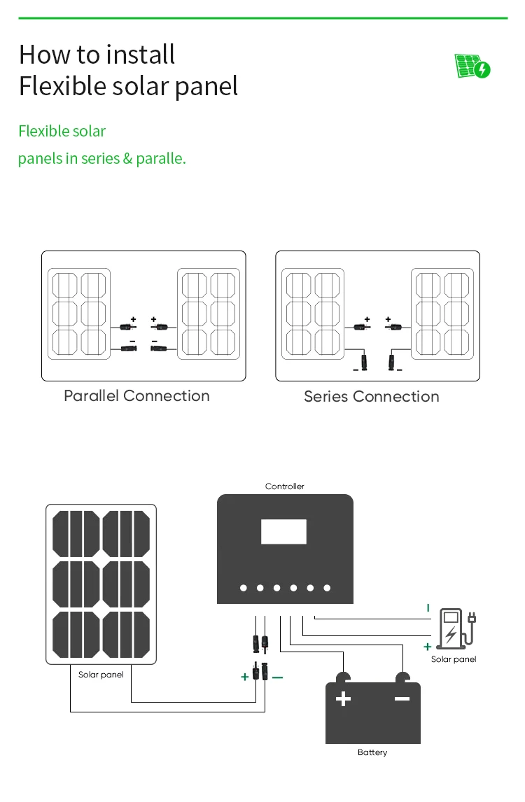 XC Solar  Folding Flexible Solar Panel 100w 120w 150w 180w 200w 250w 300w 400w Thin Film Flexible Roofing Solar Panel manufacture