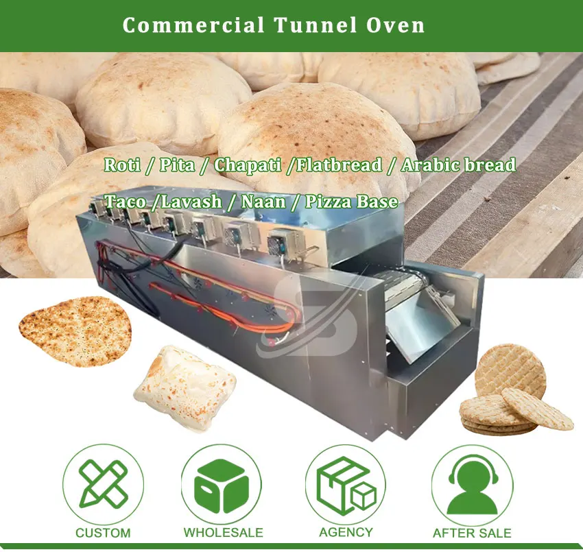 Best Baking Equipment for Arabic Pita Bread - High Productivity