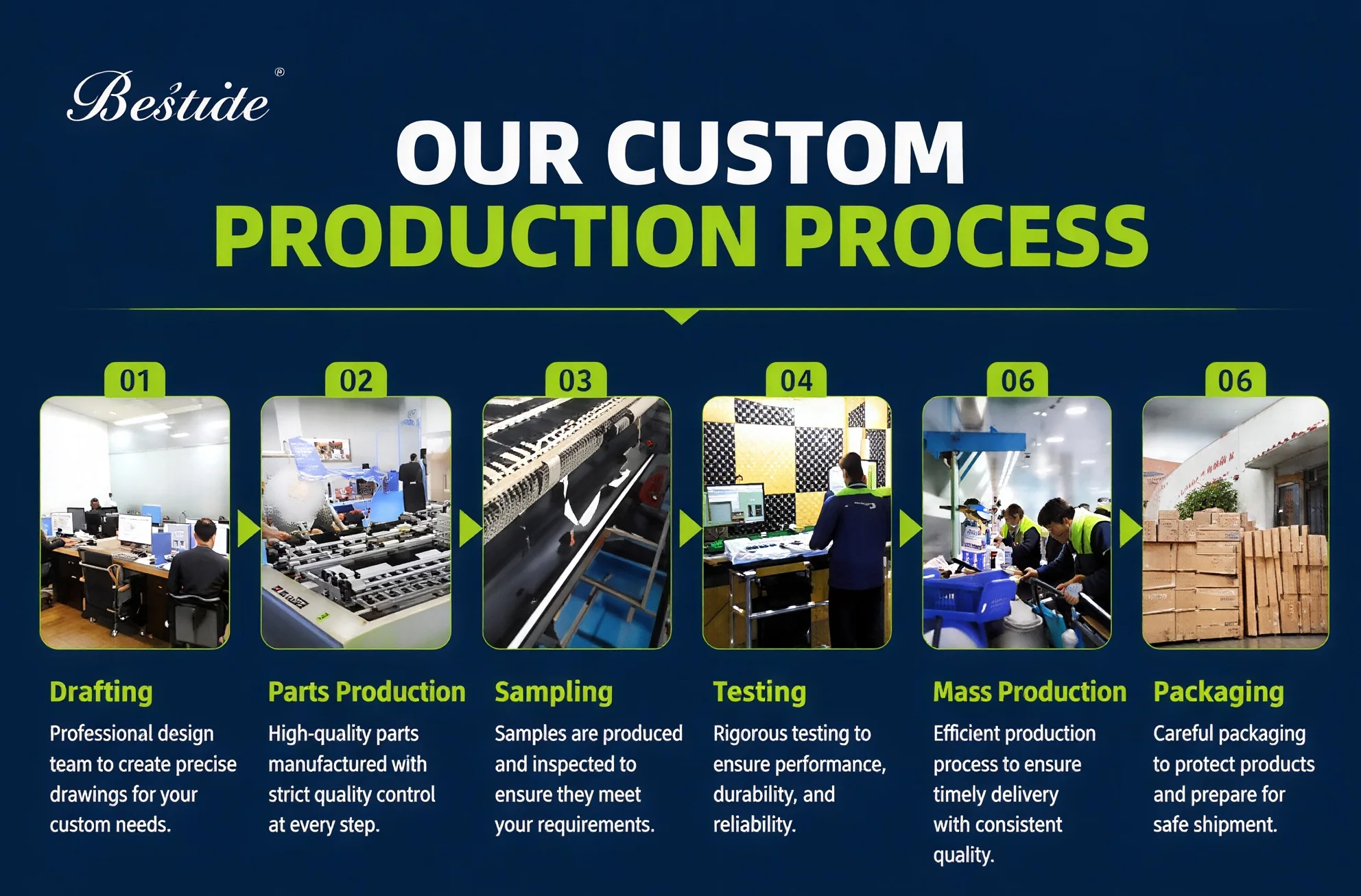 product-1-1 product-1-1